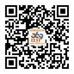 2222222222222微信公众号