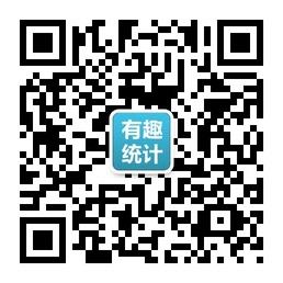 有趣的统计学微信公众号