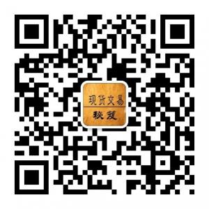 现货行情指南针微信公众号